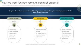 Snow Blowing Facilities Contract How We Work For Snow Removal Contract Proposal