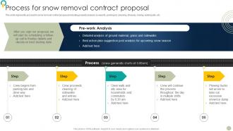 Snow Blowing Facilities Contract Process For Snow Removal Contract Proposal