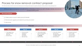 Snow Shoveling Services Proposal Powerpoint Presentation Slides