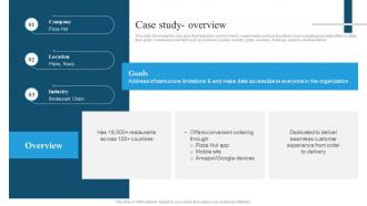 Snowflake Company Profile Case Study Overview Ppt Graphics CP SS