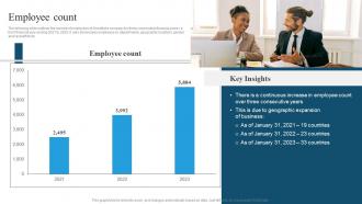 Snowflake Company Profile Employee Count Ppt Formats CP SS