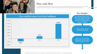 Snowflake Company Profile Free Cash Flow Ppt Template CP SS