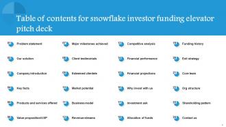 Snowflake Investor Funding Elevator Pitch Deck Ppt Template Adaptable Aesthatic