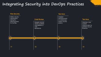 Snowflake Security Governance And Compliance Best Practices PPT Summary AT Engaging Multipurpose