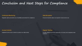 Snowflake Security Governance And Compliance Best Practices PPT Summary AT Template Attractive