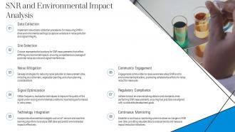 SNR And Environmental Impact Analysis PPT Slides ST AI SS