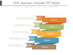 Soa Approach Template Ppt Model