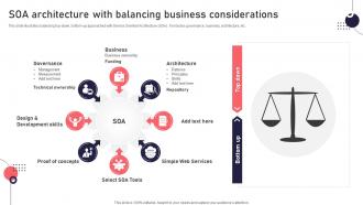 SOA Architecture With Balancing Business Considerations