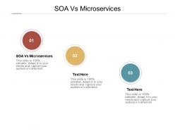 Soa vs microservices ppt powerpoint presentation gallery design ideas cpb