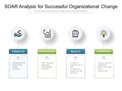 Soar Analysis For Successful Organizational Change