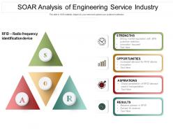 Soar analysis of engineering service industry
