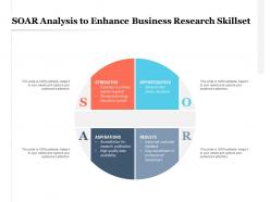 Soar analysis to enhance business research skillset