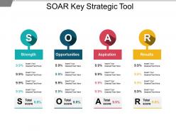 Soar key strategic tool powerpoint templates