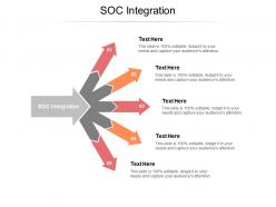 Soc integration ppt powerpoint presentation gallery graphic tips cpb