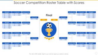 Soccer competition roster table with scores