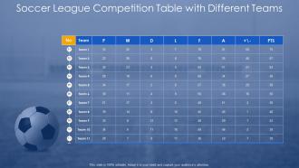 Soccer league competition table with different teams