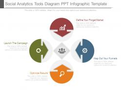 Social Analytics Tools Diagram Ppt Infographic Template