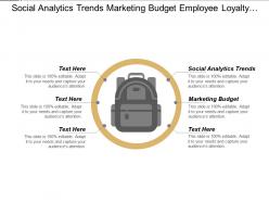Social analytics trends marketing budget employee loyalty programs