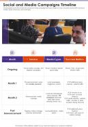 Social And Media Campaigns Timeline Public Relations Campaign One Pager Sample Example Document