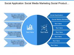 Social application social media marketing social product development