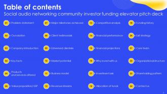 Social Audio Networking Community Investor Funding Elevator Pitch Deck Ppt Template Appealing Engaging