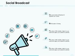 Social broadcast finance technology ppt powerpoint presentation slides ideas
