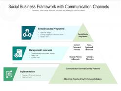 Social business framework with communication channels
