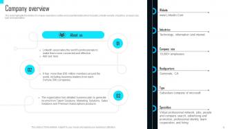 Social Business Networking Company Profile Powerpoint Presentation Slides CP CD V Pre-designed Multipurpose