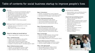 Social Business Startup To Improve Peoples Lives Powerpoint Presentation Slides Editable Attractive