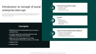 Social Business Startup To Improve Peoples Lives Powerpoint Presentation Slides Downloadable Attractive