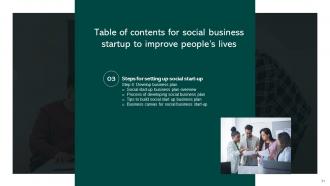 Social Business Startup To Improve Peoples Lives Powerpoint Presentation Slides Images Graphical