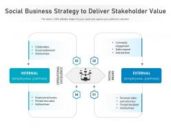 Social business strategy to deliver stakeholder value
