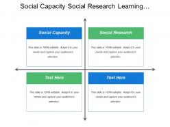 Social capacity social research learning management support buying