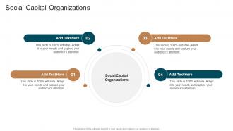Social Capital Organizations In Powerpoint And Google Slides Cpb