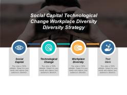 Social capital technological change workplace diversity diversity strategy cpb