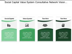 Social capital value system consultative network vision foresight
