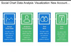 Social Chart Data Analysis Visualization New Account Risk Screens