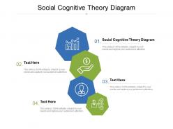 Social cognitive theory diagram ppt powerpoint presentation outline background cpb