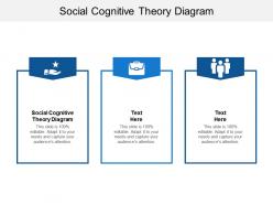 Social cognitive theory diagram ppt powerpoint presentation pictures inspiration cpb