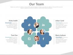 Social communication with team facebook linkdin google powerpoint slides