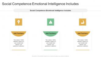 Social Competence Emotional Intelligence Includes In Powerpoint And Google Slides Cpb