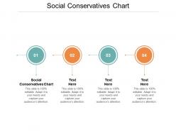 Social conservatives chart ppt powerpoint presentation model templates cpb