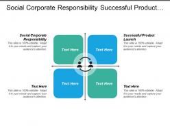 social_corporate_responsibility_successful_product_launch_internal_marketing_communication_cpb_Slide01