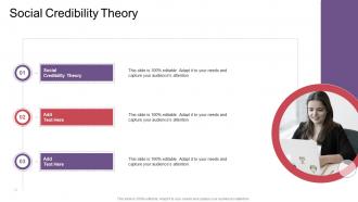 Social Credibility Theory In Powerpoint And Google Slides Cpb