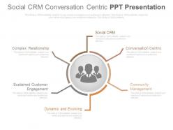 Social Crm Conversation Centric Ppt Presentation