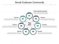 Social customer community ppt powerpoint presentation file designs download cpb