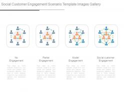 Social customer engagement scenario template images gallery