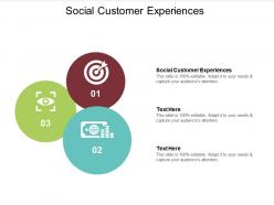 Social customer experiences ppt powerpoint presentation ideas information cpb