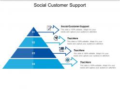 Social customer support ppt powerpoint presentation styles pictures cpb