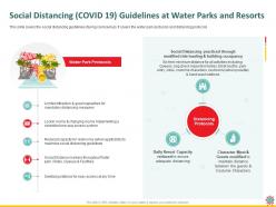 Social distancing covid 19 guidelines at water parks and resorts rides ppt powerpoint presentation styles tips